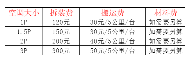 新乡市空调移机及费用电话在哪里找